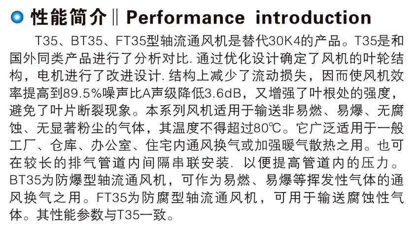 T35、BT35、FT35型低噪聲軸流風(fēng)機(jī)