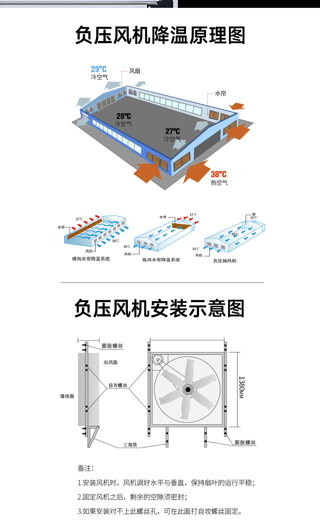 負(fù)壓風(fēng)機(jī)（大風(fēng)量款）